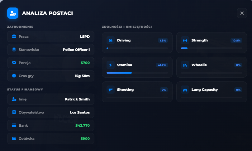 Analiza Postaci SaveRP UI